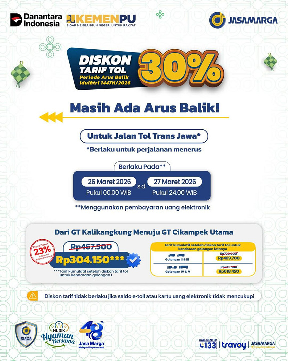 Antusiasme Potongan Tarif Tol 30% Tinggi, 315 Ribu Kendaraan dari Wilayah Timur Trans Jawa Melalui GT Cikampek Utama