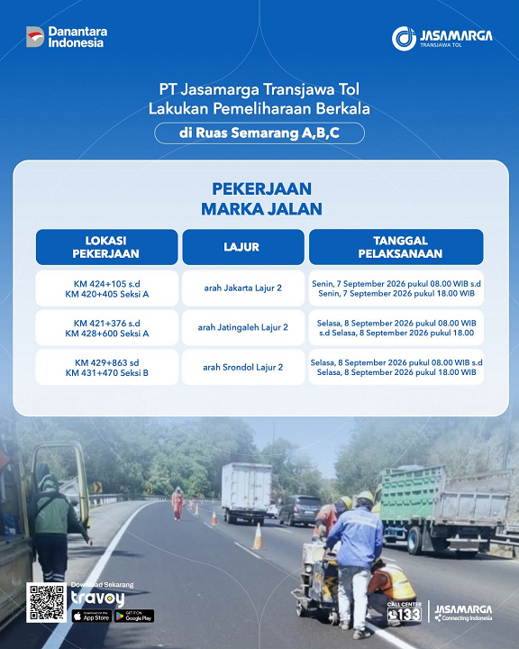 Dukung Kenyamanan Pengguna Jalan, JTT Lakukan Pemeliharaan Ruas Semarang A,B,C