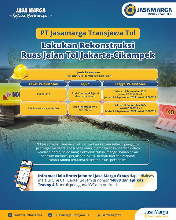 Increasing the Comfort of Road Users, PT Jasamarga Transjawa Tol Reconstructs Bridges and Roads on the Jakarta-Cikampek Toll Road